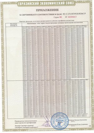 Продукция MASUMA сертифицирована